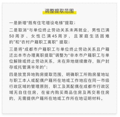 2019年9月1日起成都住房公积金提取管理办法调整